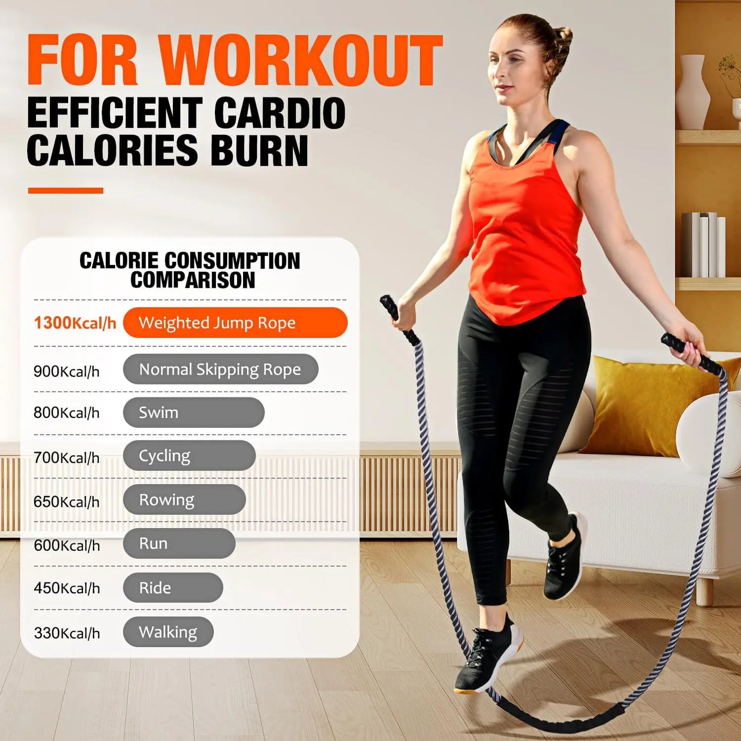 Weighted Jump Rope for Fitness,