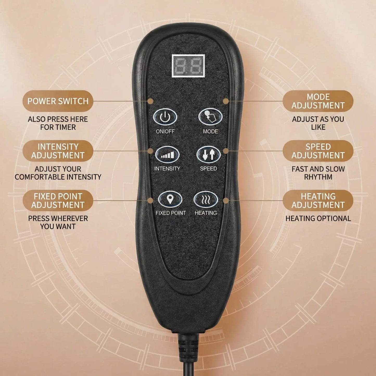 5-in-1 Smart Full-Body Massage.