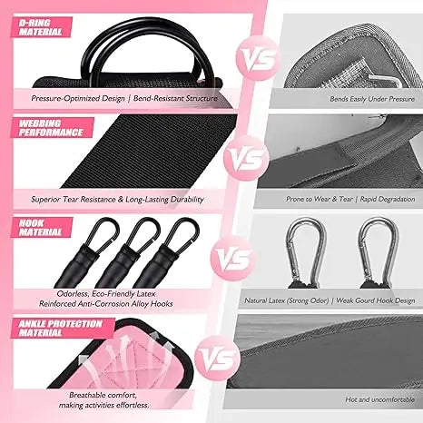 3pcs Ankle Resistance Bands.