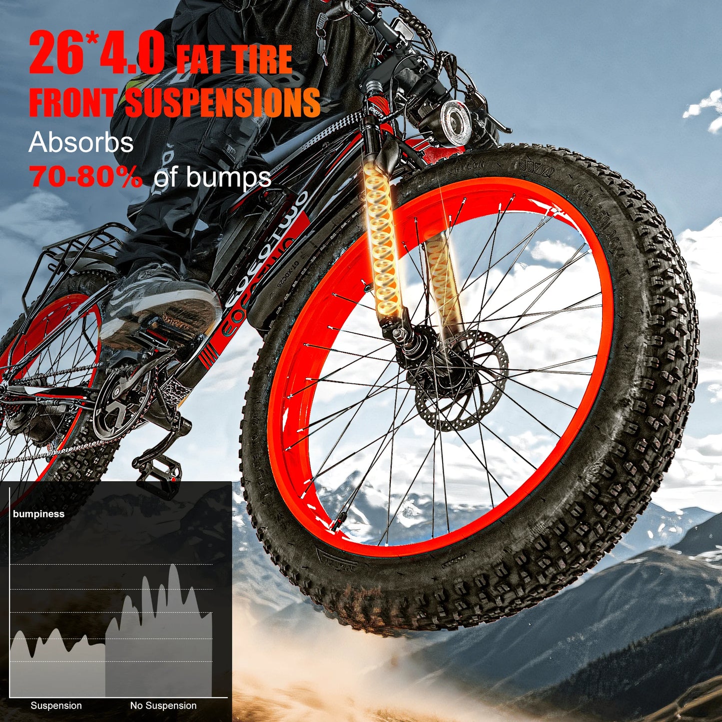 1500W Fat Tire Electric Bike.