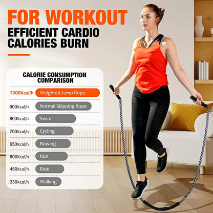 Weighted Jump Rope for Fitness,