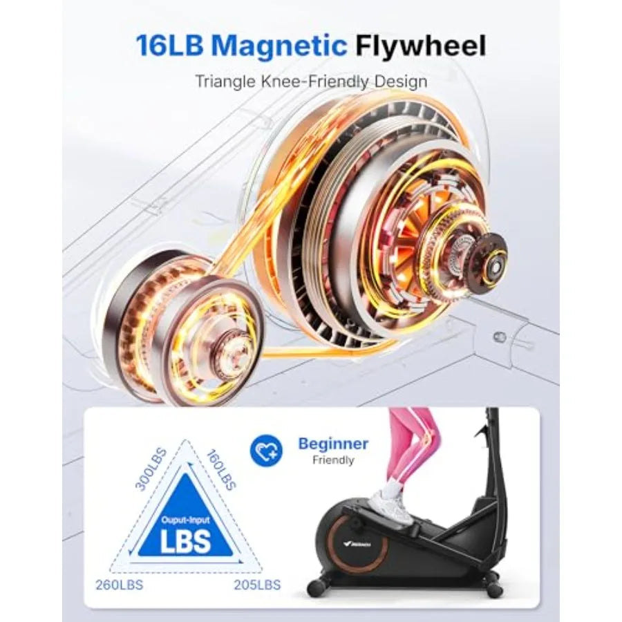Elliptical Machine with Hyper-Quiet Magnetic Drive System.