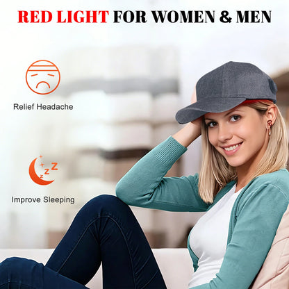 Red Light Therapy Hair Growth Cap.