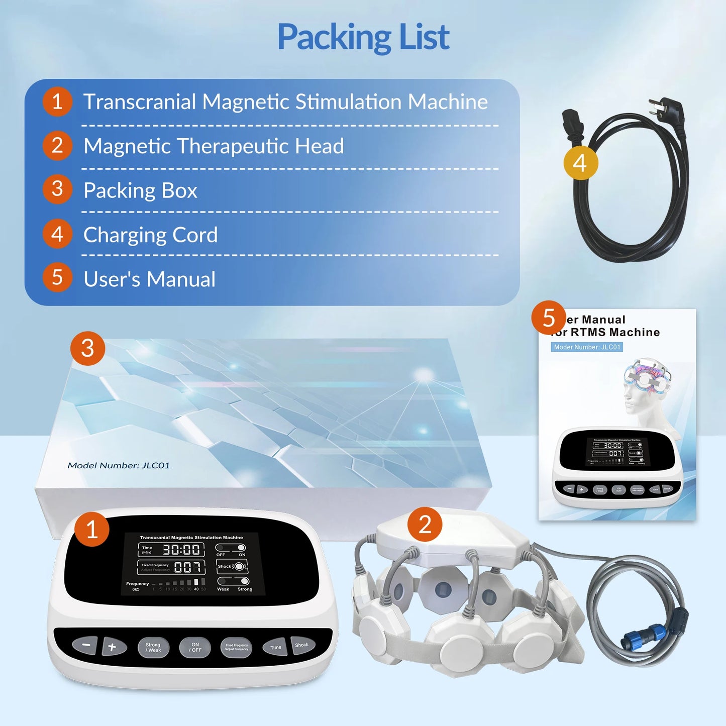 Magnetic Stimulator for Brain Health. Therapy for Chronic Fatigue & Migraine