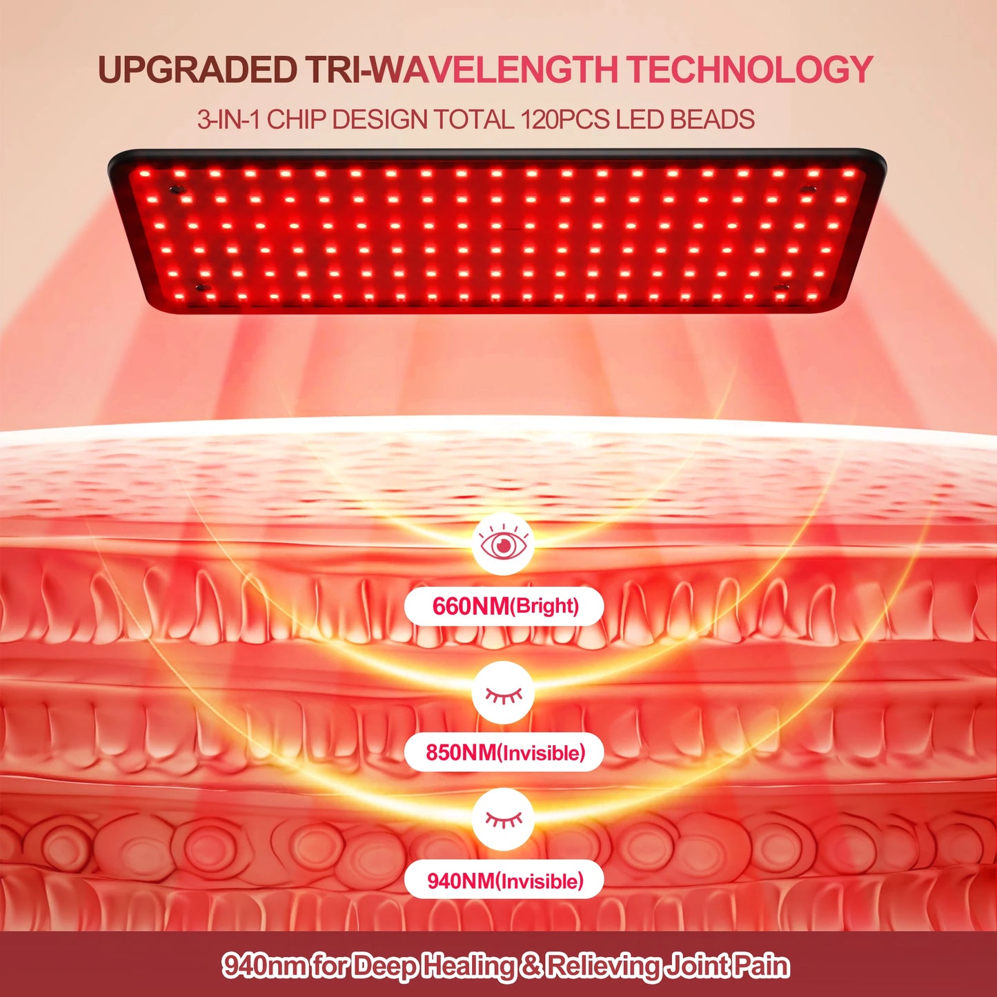 Whole Body Red Light Therapy Device.