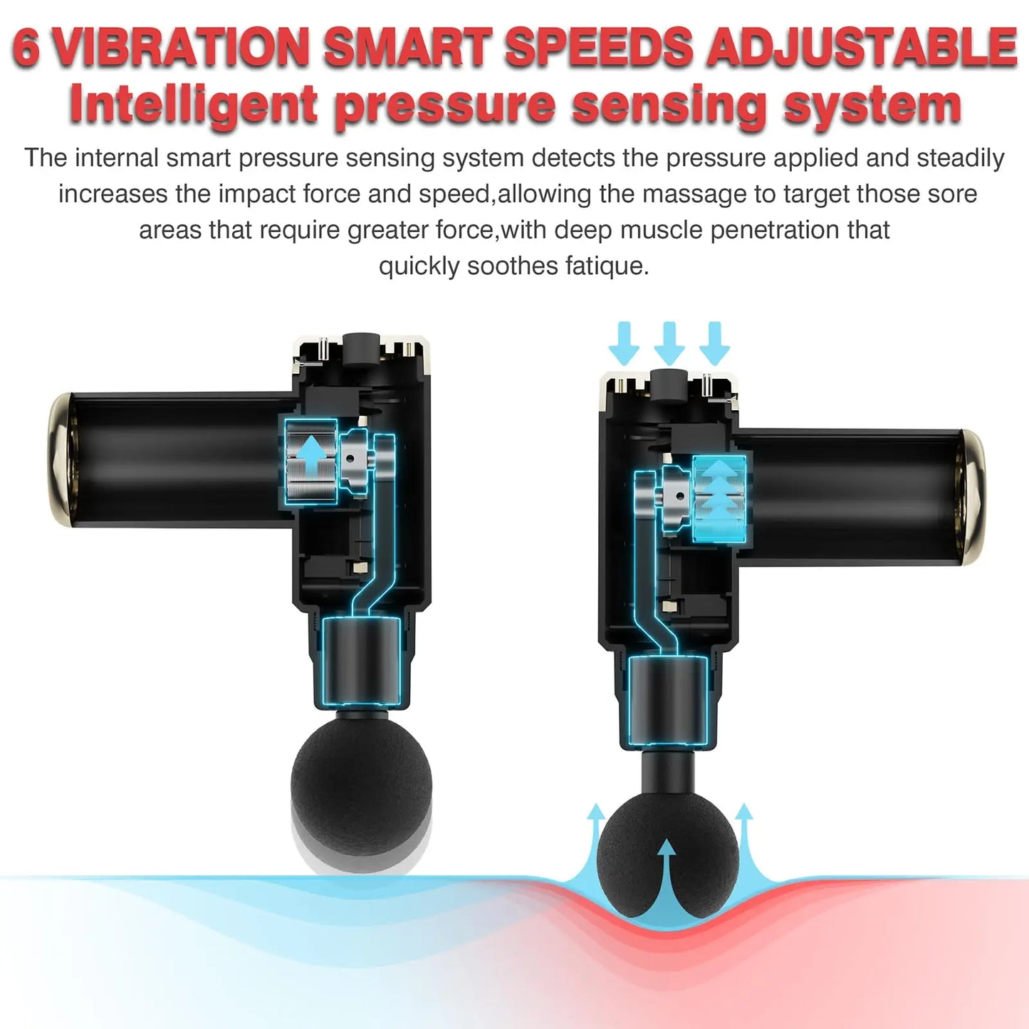 Mini Electric Massage Gun, 4 Heads 6 Speeds.