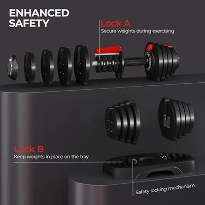 Adjustable Dumbbell Set 28/40/52.5/90LBS.
