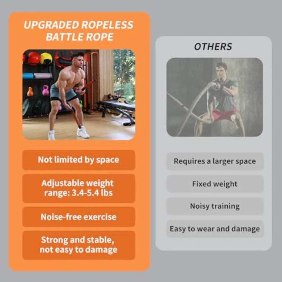 Upgraded Ropeless Battle Ropes.