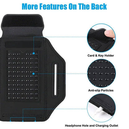 Running Bags For iPhone