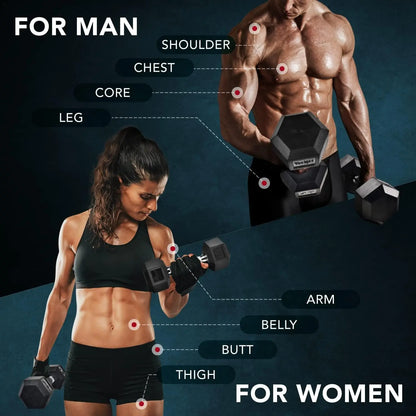 Rubber Grip Hex Dumbbells.