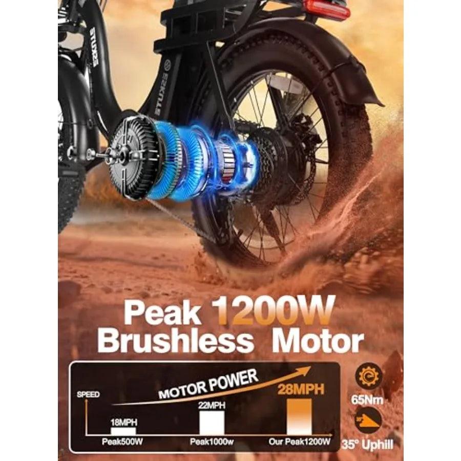 Electric Bike for Adults 1200W Peak Motor Folding.