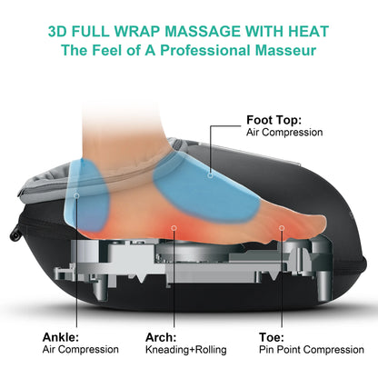 Shiatsu Foot Massager.