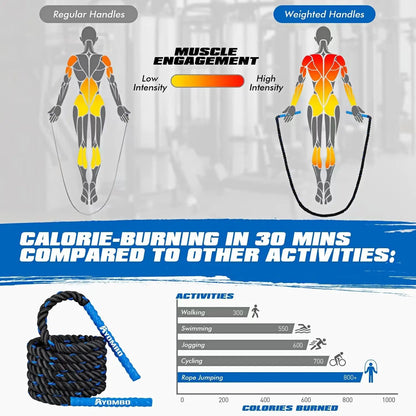 Weighted Jump Rope for Fitness.
