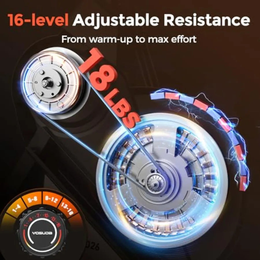 3-in-1 Elliptical + Cardio Climber + Stair Stepper.