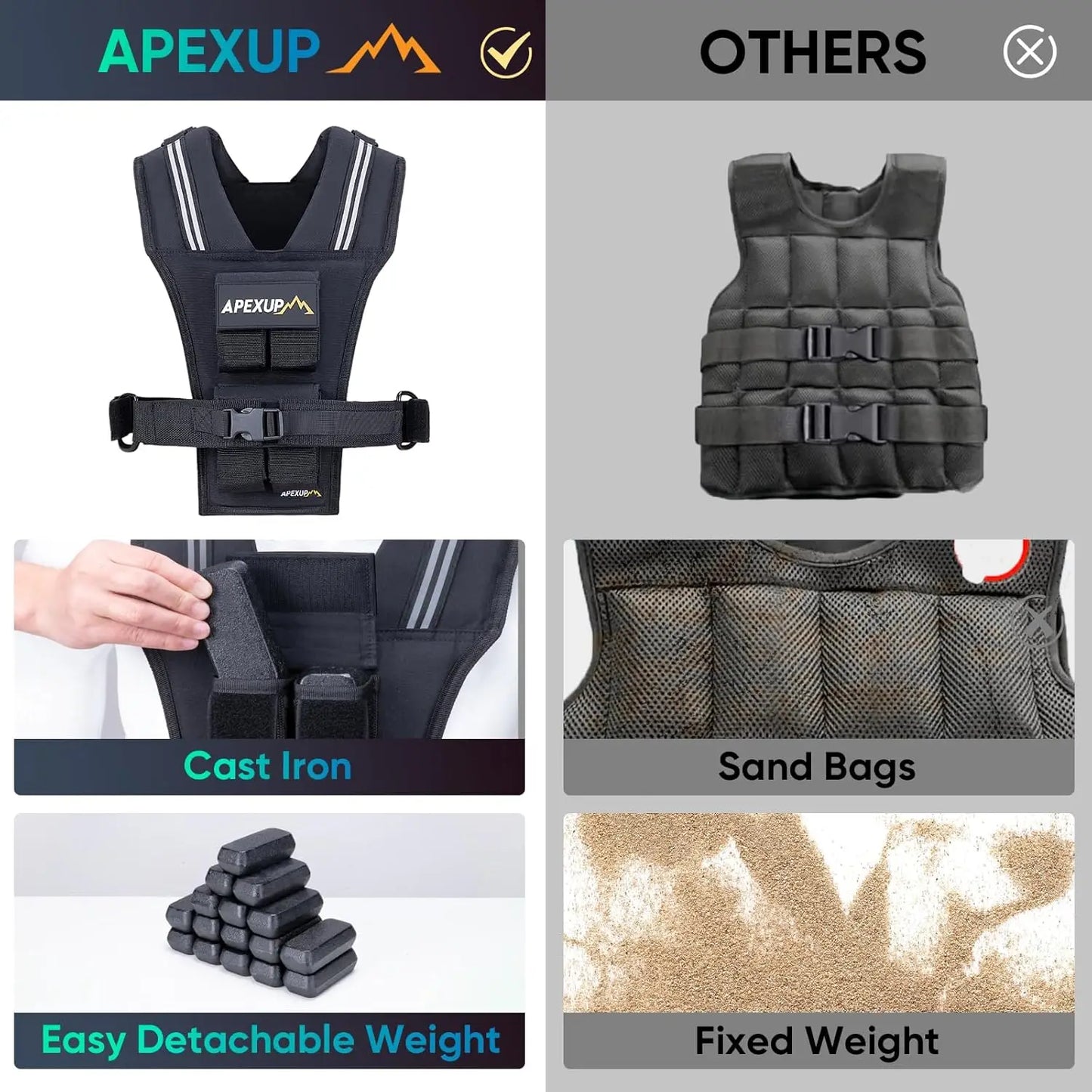Adjustable Weighted Vest.20lbs/30lbs/40lbs Weights.