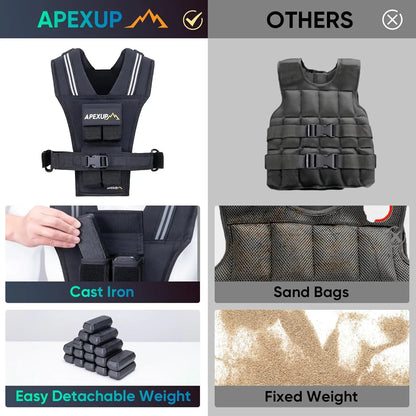 Adjustable Weighted Vest.20lbs/30lbs/40lbs Weights.
