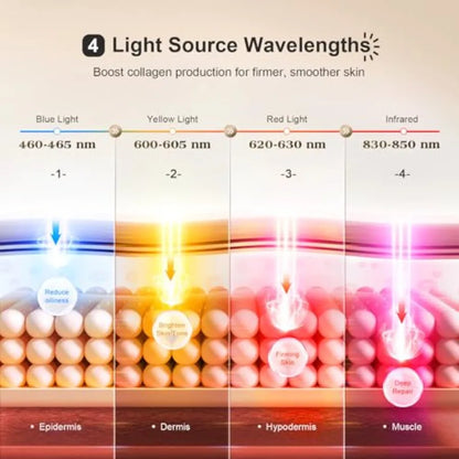 Red Light Therapy Eye Mask with 3 Modes.