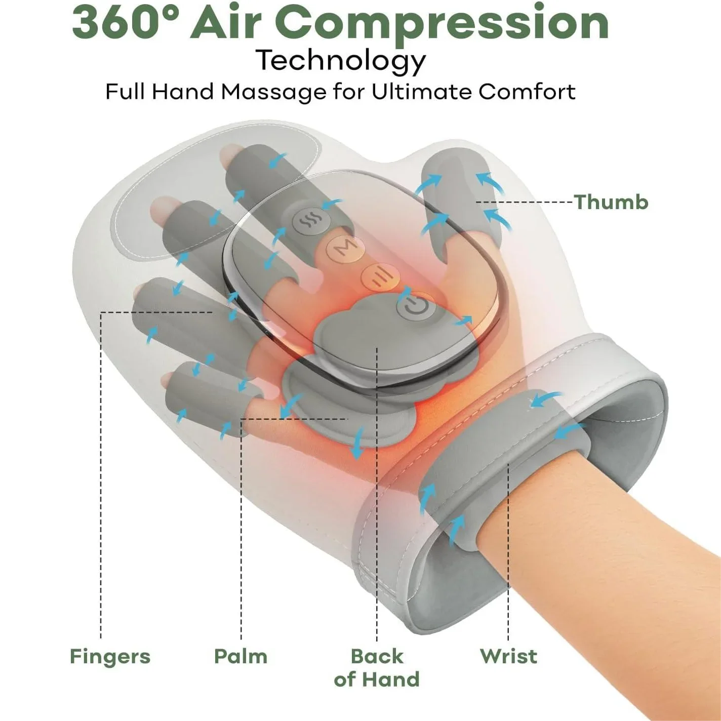 Hand Massager with Heat and Airbag Compression.