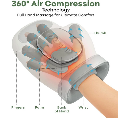 Hand Massager with Heat and Airbag Compression.