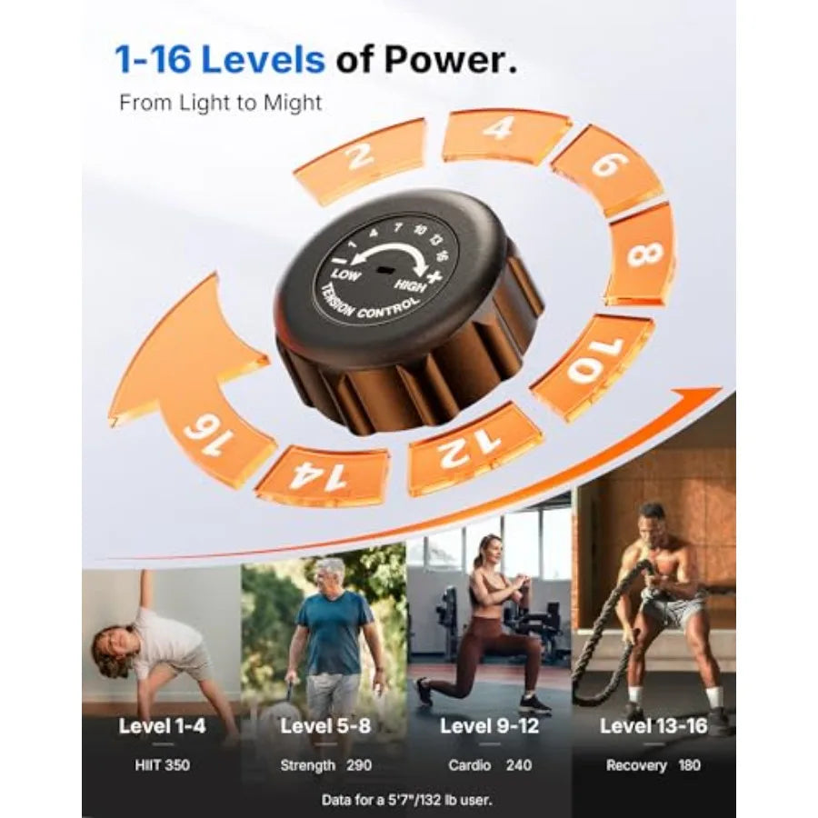 Elliptical Machine with Hyper-Quiet Magnetic Drive System.