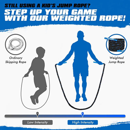 Weighted Jump Rope for Fitness.