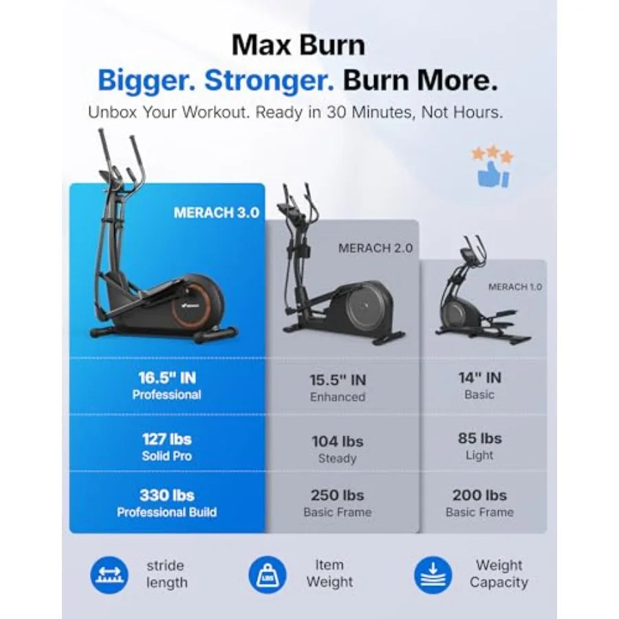 Elliptical Machine with Hyper-Quiet Magnetic Drive System.