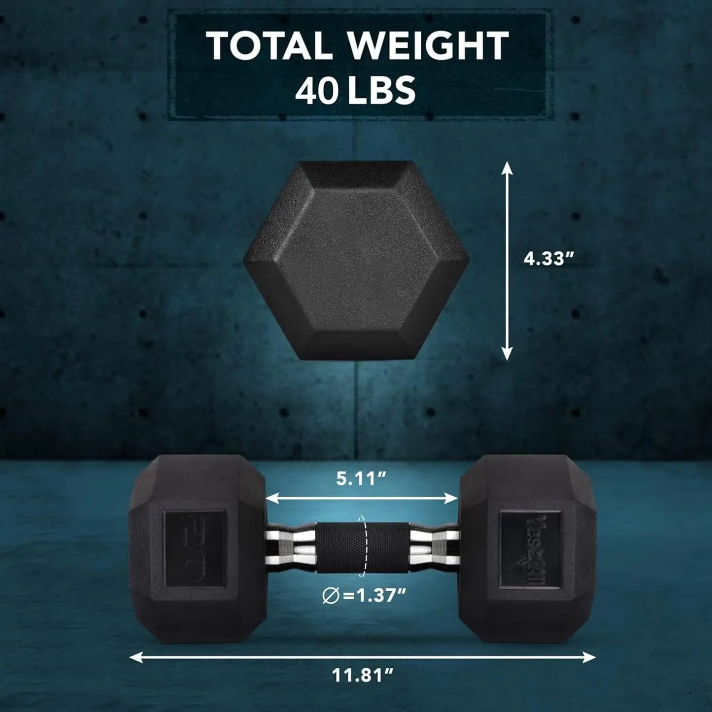 Rubber Grip Hex Dumbbells.