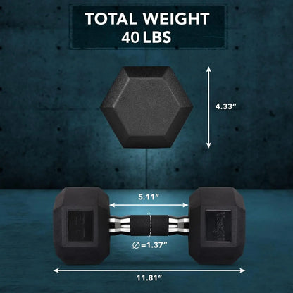 Rubber Grip Hex Dumbbells.