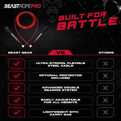 Speed Jump Rope.