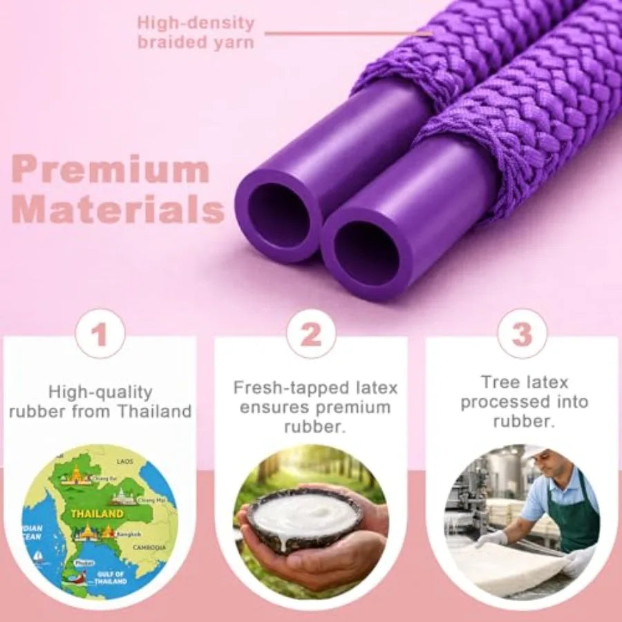 New Pedal Resistance Band with Handles, Adjustable Detachable.