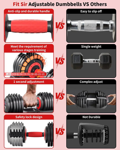Adjustable Dumbbell Set 10-in-1 25LB/55LB with Safe Lock System.