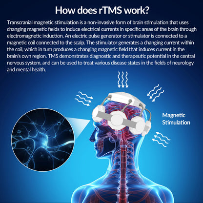 Magnetic Stimulator for Brain Health. Therapy for Chronic Fatigue & Migraine
