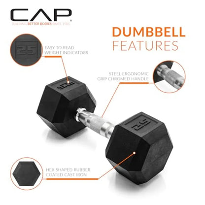 Rubber Coated Hex Dumbbell Set with Vertical Rack 100-300 lbs.