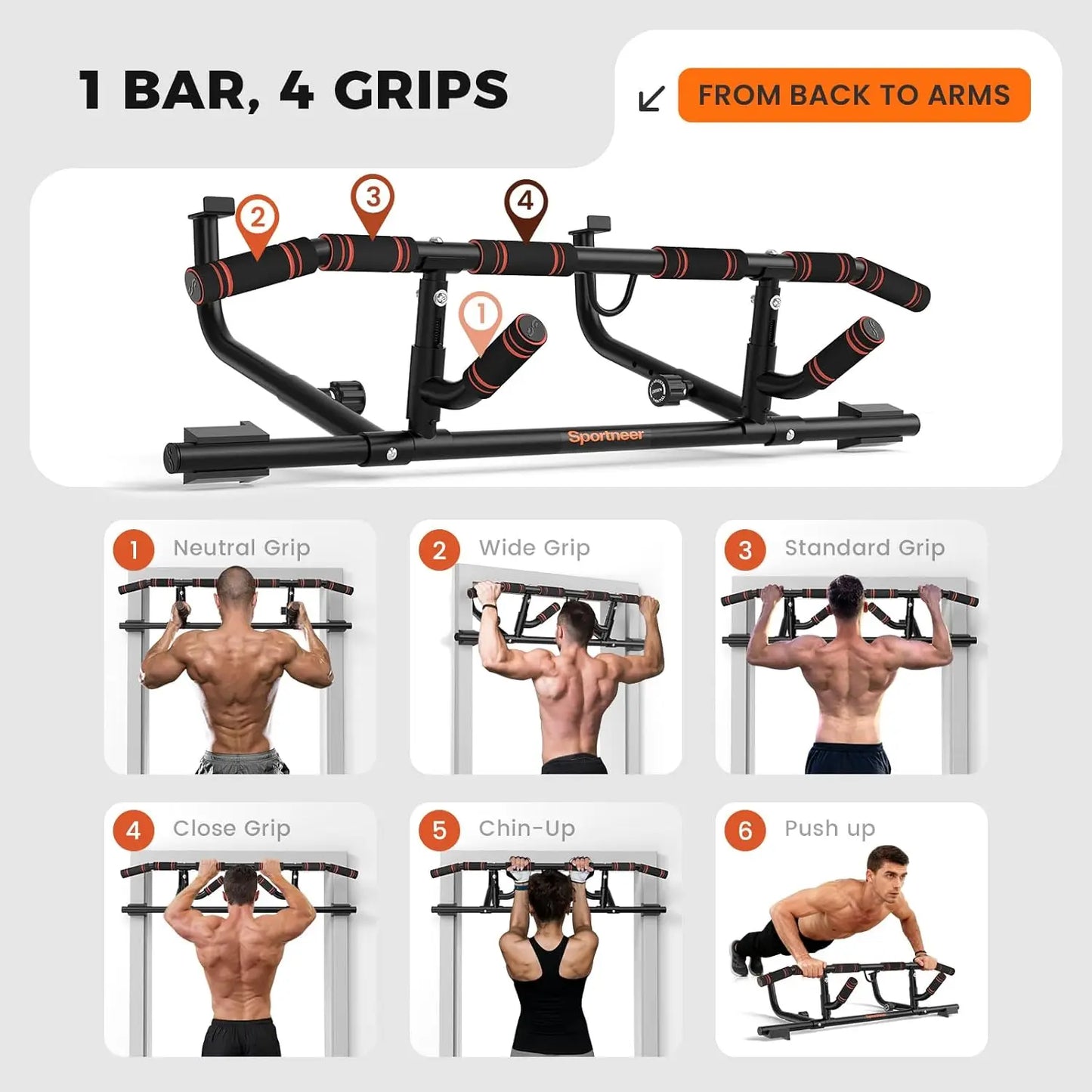 Multi-Grip Upper Body Trainer,