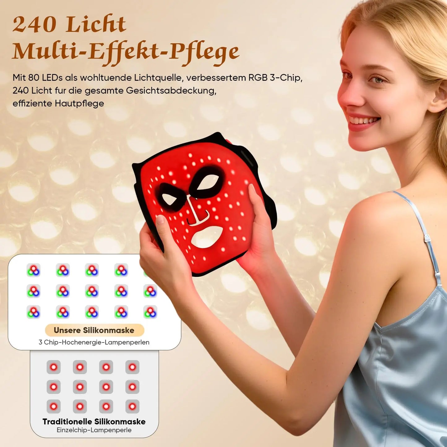 Facial Mask 7 Colors Photon Skin Therapy Mask Anti Aging.