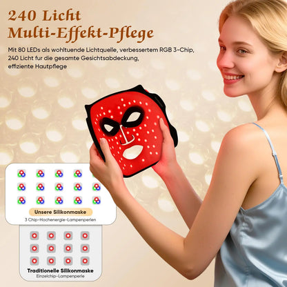 Facial Mask 7 Colors Photon Skin Therapy Mask Anti Aging.