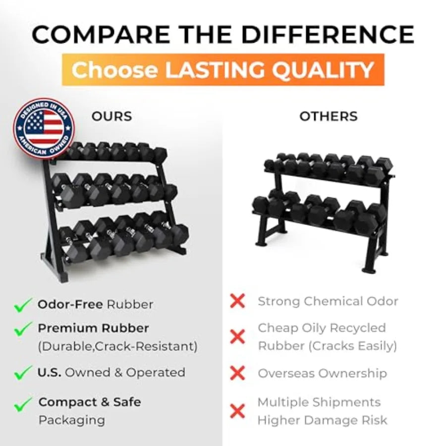 Total Weight Rack with Dumbbells for Home G