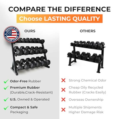 Total Weight Rack with Dumbbells for Home G