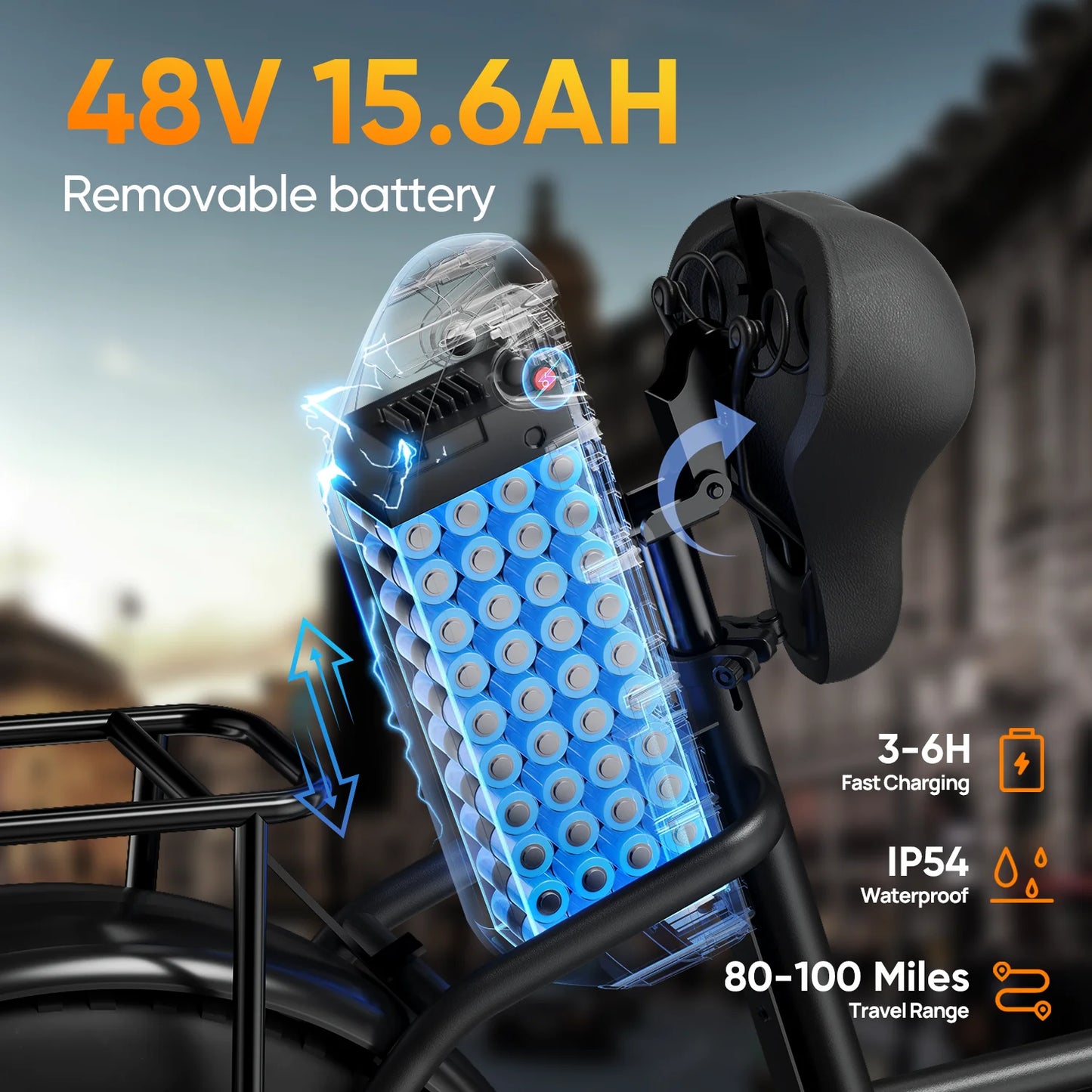 Fat Tire E-Bike 1500W Motor 48V 15.6Ah Battery 100Mi Range),
