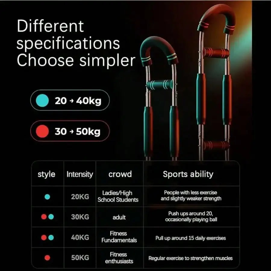 Chest & Forearm Workout Equipment,