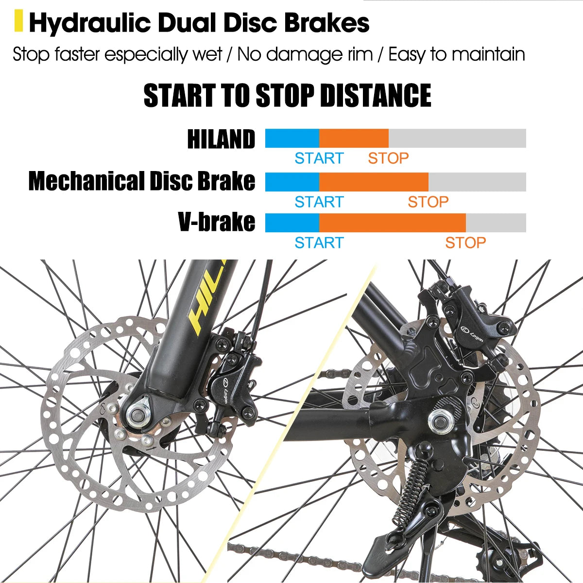 Aluminum Mountain Bike 21 Speeds, Hydraulic Disc-Brakes,